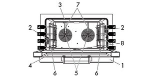 Конвекционная печь Смег ALFA420EHDS фото 3 в Челябинске Конвекционная печь Smeg ALFA420EHDS фото 3 в Челябинске