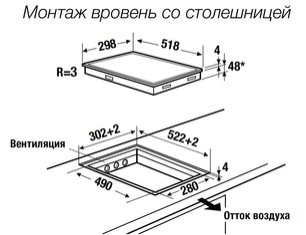 Индукционная варочная панель Куперсбуш VKI 3550.0 SR фото 4 в Челябинске Индукционная варочная панель Kuppersbusch VKI 3550.0 SR фото 4 в Челябинске