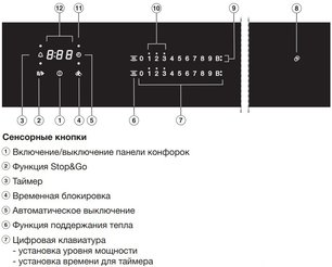 Индукционная варочная панель Miele KM 7677 FR с витрины, новая (без коробки) фото 4 в Челябинске