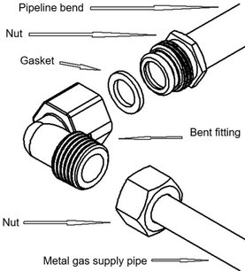 Варочная панель Pando PGA-4260 фото 4 в Челябинске