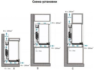 Винный шкаф Coldvine MCA-30B фото 4 в Челябинске Винный шкаф Cold Vine MCA-30B фото 4 в Челябинске