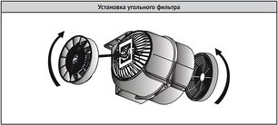 Вытяжка Кертинг KHC 69059 RGB фото 4 в Челябинске Вытяжка Korting KHC 69059 RGB фото 4 в Челябинске