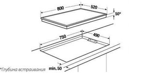 Независимая варочная панель Куперсбуш EKE 8141.0 F фото 2 в Челябинске Независимая варочная панель Kuppersbusch EKE 8141.0 F фото 2 в Челябинске