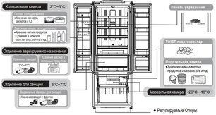 Холодильник Хитачи R-WB 552 PU2 GGR фото 2 в Челябинске Холодильник Hitachi R-WB 552 PU2 GGR фото 2 в Челябинске