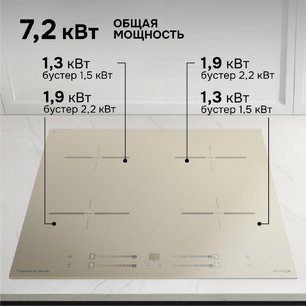 Стеклокерамическая варочная панель Zigmund & Shtain CI 23.6 I фото 3 в Челябинске