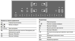 Индукционная варочная панель Gaggenau CI261114 фото 3 в Челябинске