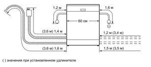 Встраиваемая посудомоечная машина Нефф S51T65Y6 фото 3 в Челябинске Встраиваемая посудомоечная машина Neff S51T65Y6 фото 3 в Челябинске