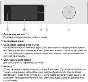 Сушильная машина Миле TWR780WP фото 3 в Челябинске Сушильная машина Miele TWR780WP фото 3 в Челябинске