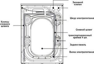 Стиральная машина Korting KWM 60ID1203 GR фото 4 в Челябинске
