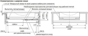Индукционная варочная панель Фауцуг CookTop WOK I40 CTI6T-31145 фото 4 в Челябинске Индукционная варочная панель V-ZUG CookTop WOK I40 CTI6T-31145 фото 4 в Челябинске
