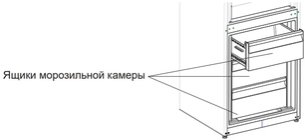 Холодильник Шауб Лоренц SLUS379G4E фото 4 в Челябинске Холодильник Schaub Lorenz SLUS379G4E фото 4 в Челябинске