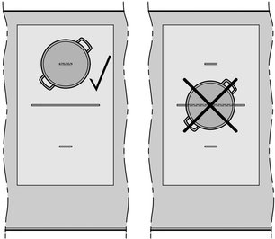Варочная панель Miele KM 7564 FR фото 4 в Челябинске