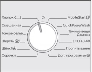 Стиральная машина Миле WWI860 WPS White Edition с царапиной на корпусе фото 4 в Челябинске Стиральная машина Miele WWI860 WPS White Edition с царапиной на корпусе фото 4 в Челябинске