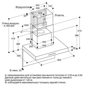 Вытяжка Gaggenau AW240191 фото 3 в Челябинске