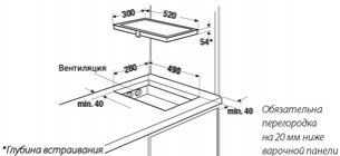 Индукционная варочная панель Куперсбуш EKI 3720.1 ED фото 2 в Челябинске Индукционная варочная панель Kuppersbusch EKI 3720.1 ED фото 2 в Челябинске