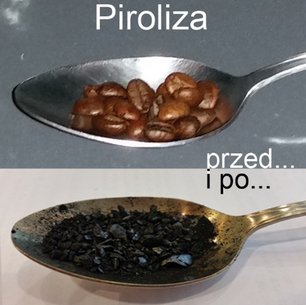 Духовой шкаф Фулгор Милано SSO 30.1 P TC BK фото 4 в Челябинске Духовой шкаф Fulgor Milano SSO 30.1 P TC BK фото 4 в Челябинске