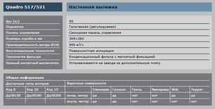 Вытяжка Гутман Quadro фото 4 в Челябинске Вытяжка Gutmann Quadro фото 4 в Челябинске