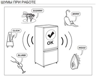 Холодильник Смег U8L080DF фото 2 в Челябинске Холодильник Smeg U8L080DF фото 2 в Челябинске