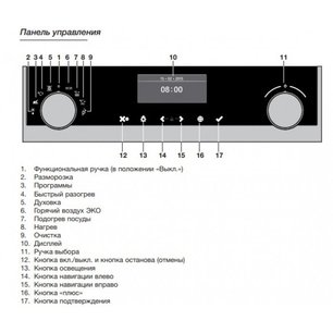 Духовой шкаф Аско OP8664S фото 4 в Челябинске Духовой шкаф Asko OP8664S фото 4 в Челябинске