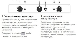 Конвекционная печь Smeg ALFA420MFH-2 фото 4 в Челябинске