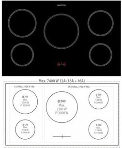 Варочный центр Lofra RNMD96MFTE/5I Br фото 3 в Челябинске