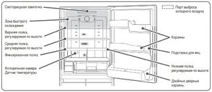 Холодильник Hitachi R-E 5000 U XK фото 4 в Челябинске