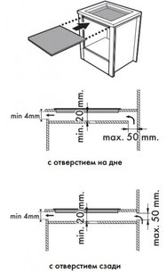 Варочная панель Smeg SI964NM фото 4 в Челябинске