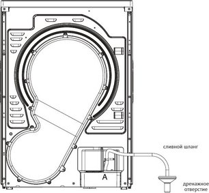Сушильная машина Korting KD 60IHP83 GR фото 4 в Челябинске