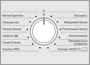 Профессиональная стиральная машина Миле PWM 300 SmartBiz EL DP фото 3 в Челябинске Профессиональная стиральная машина Miele PWM 300 SmartBiz EL DP фото 3 в Челябинске