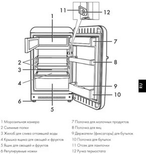 Холодильник Смег FAB10LRD2 фото 2 в Челябинске Холодильник Smeg FAB10LRD2 фото 2 в Челябинске