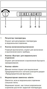 Встраиваемый морозильник Гаггенау RF200300 фото 3 в Челябинске Встраиваемый морозильник Gaggenau RF200300 фото 3 в Челябинске