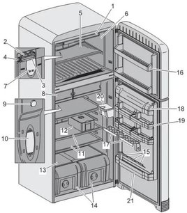 Холодильник Смег FAB50X фото 2 в Челябинске Холодильник Smeg FAB50X фото 2 в Челябинске