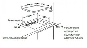 Индукционная варочная панель Куперсбуш EKI 6340.2 ED фото 2 в Челябинске Индукционная варочная панель Kuppersbusch EKI 6340.2 ED фото 2 в Челябинске