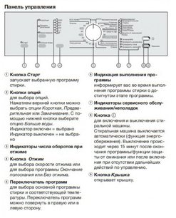 Стиральная машина с вертикальной загрузкой Миле WW610 WCS фото 3 в Челябинске Стиральная машина с вертикальной загрузкой Miele WW610 WCS фото 3 в Челябинске