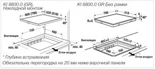 Варочная панель Куперсбуш KI 8800.0 GE фото 4 в Челябинске Варочная панель Kuppersbusch KI 8800.0 GE фото 4 в Челябинске
