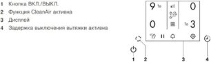 Варочная панель с вытяжкой Фауцуг GKD46TIMASZO фото 3 в Челябинске Варочная панель с вытяжкой V-ZUG GKD46TIMASZO фото 3 в Челябинске