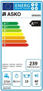 Посудомоечная машина Аско DFI655G фото 4 в Челябинске Посудомоечная машина Asko DFI655G фото 4 в Челябинске