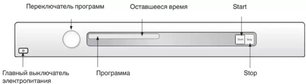 Профессиональная стиральная машина Аско WMC947VS фото 3 в Челябинске Профессиональная стиральная машина Asko WMC947VS фото 3 в Челябинске