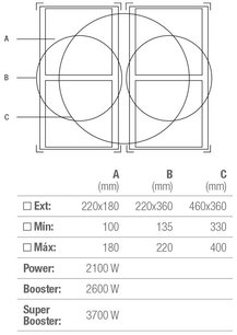 Варочная панель Pando PI-3300 Airlink фото 4 в Челябинске