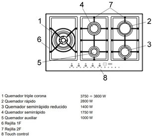 Варочная панель Pando PGA-4490 фото 4 в Челябинске