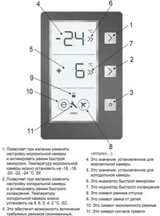 Холодильник Vestfrost VF 473 EX фото 4 в Челябинске