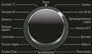 Стиральная машина Смег WM3T84RU фото 2 в Челябинске Стиральная машина Smeg WM3T84RU фото 2 в Челябинске