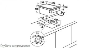 Фритюрница Kuppersbusch EFS 304.1 M фото 2 в Челябинске