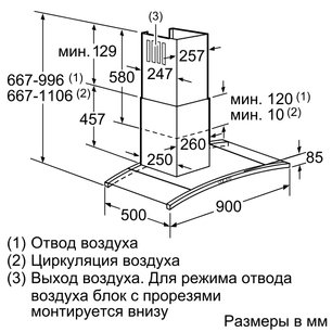 Вытяжка Нефф D89D55N1 фото 2 в Челябинске Вытяжка Neff D89D55N1 фото 2 в Челябинске