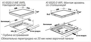 Индукционная варочная панель Куперсбуш KI 6520.0 WE фото 4 в Челябинске Индукционная варочная панель Kuppersbusch KI 6520.0 WE фото 4 в Челябинске