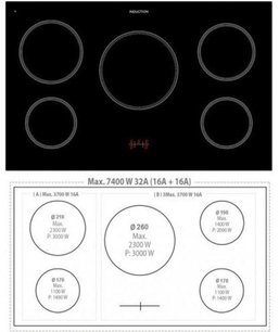 Варочный центр Lofra RSD96MFTE/5I фото 3 в Челябинске
