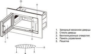 Встраиваемая микроволновая печь Graude MWGK 38.1 EL Classic фото 4 в Челябинске