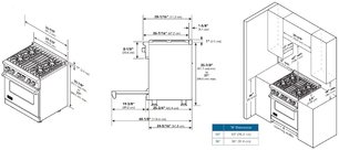 Варочный центр Viking EVGR530-4BAG фото 4 в Челябинске