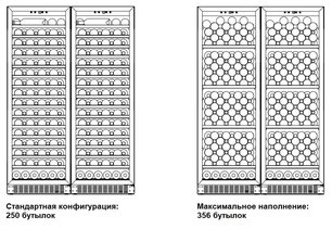 Винный шкаф Дометик C125G Double Wooden Mahogany фото 2 в Челябинске Винный шкаф Dometic C125G Double Wooden Mahogany фото 2 в Челябинске