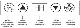 Винный шкаф Мэйвел MV28-BF1 (easy) фото 3 в Челябинске Винный шкаф Meyvel MV28-BF1 (easy) фото 3 в Челябинске